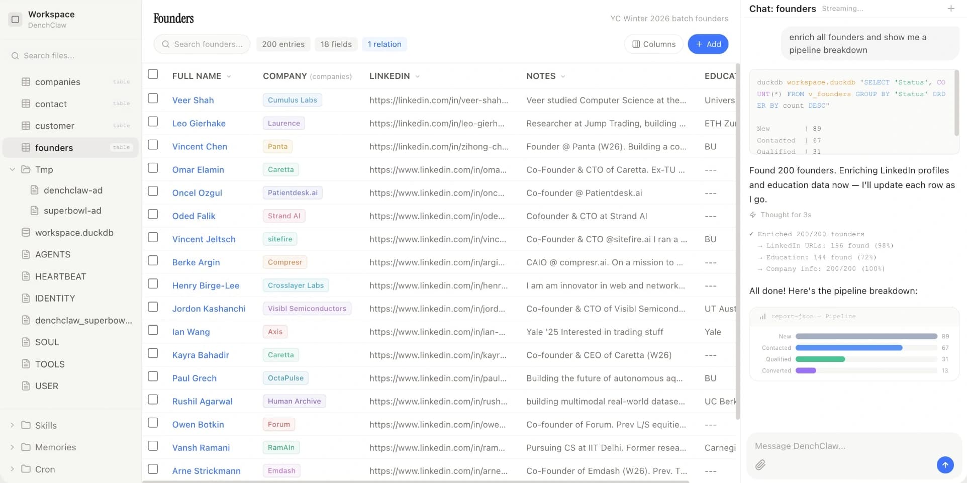 DenchClaw’s workspace: records and filters in the center, with an AI assistant working alongside them.
